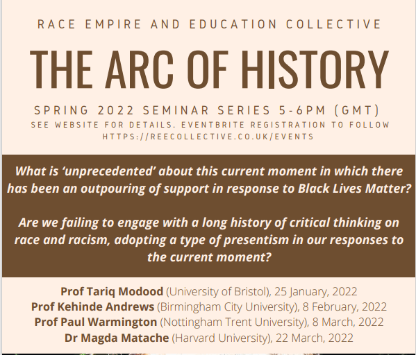 The Arc of&nbsp;History